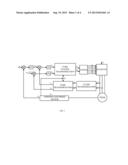 SINUSOIDAL MODULATION CONTROL METHODS AND CIRCUITS FOR PERMANENT MAGNET     SYNCHRONOUS MOTORS diagram and image