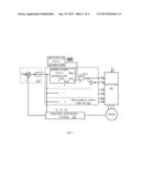 SINUSOIDAL MODULATION CONTROL METHODS AND CIRCUITS FOR PERMANENT MAGNET     SYNCHRONOUS MOTORS diagram and image