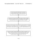 SINUSOIDAL MODULATION CONTROL METHODS AND CIRCUITS FOR PERMANENT MAGNET     SYNCHRONOUS MOTORS diagram and image