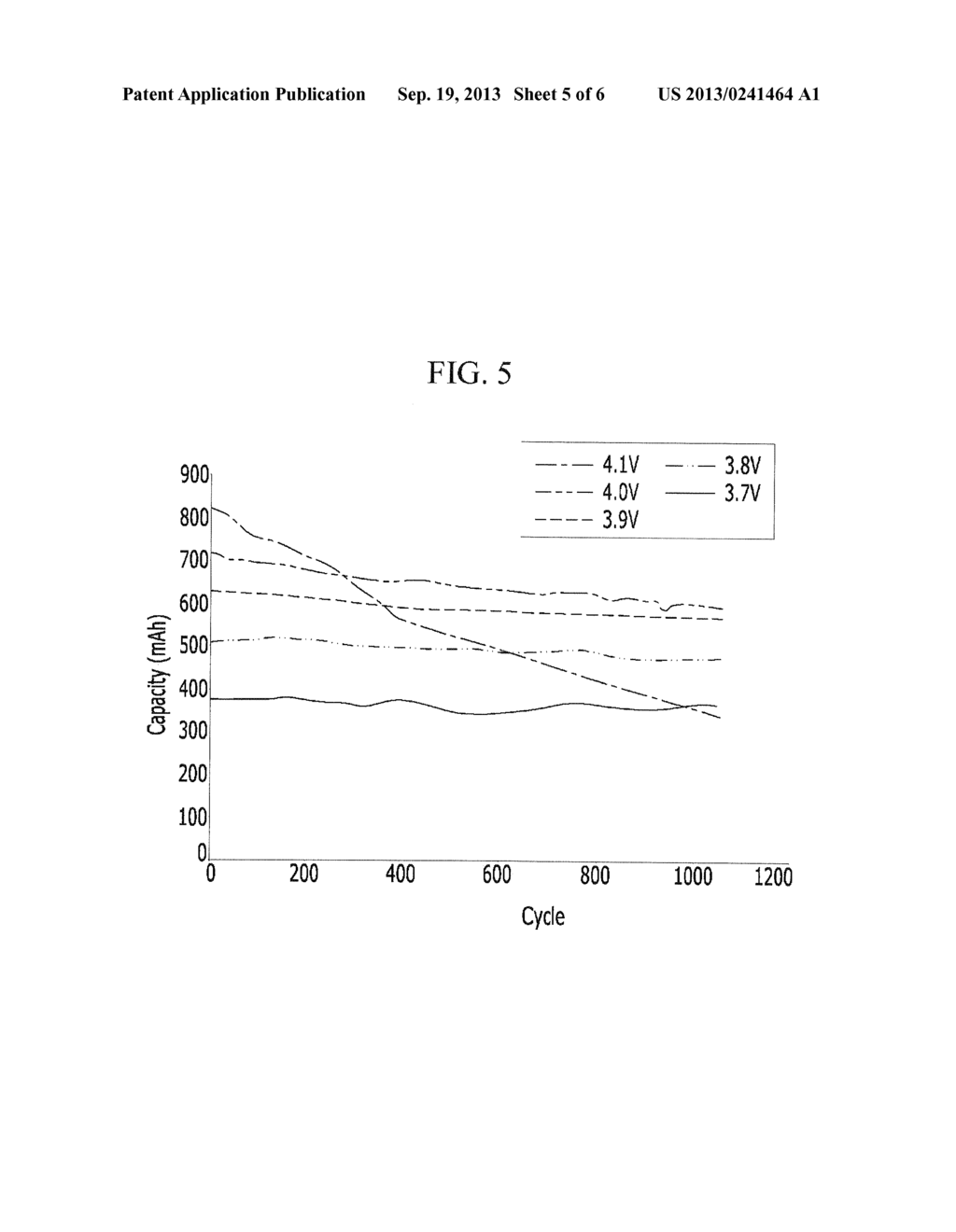 FUEL CELL HYBRID SYSTEM AND METHOD FOR CHARGING RECHARGEABLE BATTERY     THEREOF - diagram, schematic, and image 06