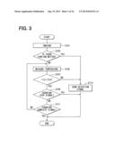 FOREIGN MATTER SENSING DEVICE AND NON-CONTACT ELECTRIC-POWER TRANSFER     SYSTEM diagram and image