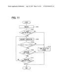 FOREIGN MATTER SENSING DEVICE AND NON-CONTACT ELECTRIC-POWER TRANSFER     SYSTEM diagram and image