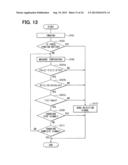 FOREIGN MATTER SENSING DEVICE AND NON-CONTACT ELECTRIC-POWER TRANSFER     SYSTEM diagram and image