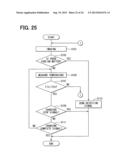 FOREIGN MATTER SENSING DEVICE AND NON-CONTACT ELECTRIC-POWER TRANSFER     SYSTEM diagram and image