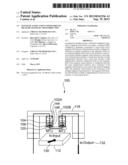 Magnetic Logic Units Configured to Measure Magnetic Field Direction diagram and image