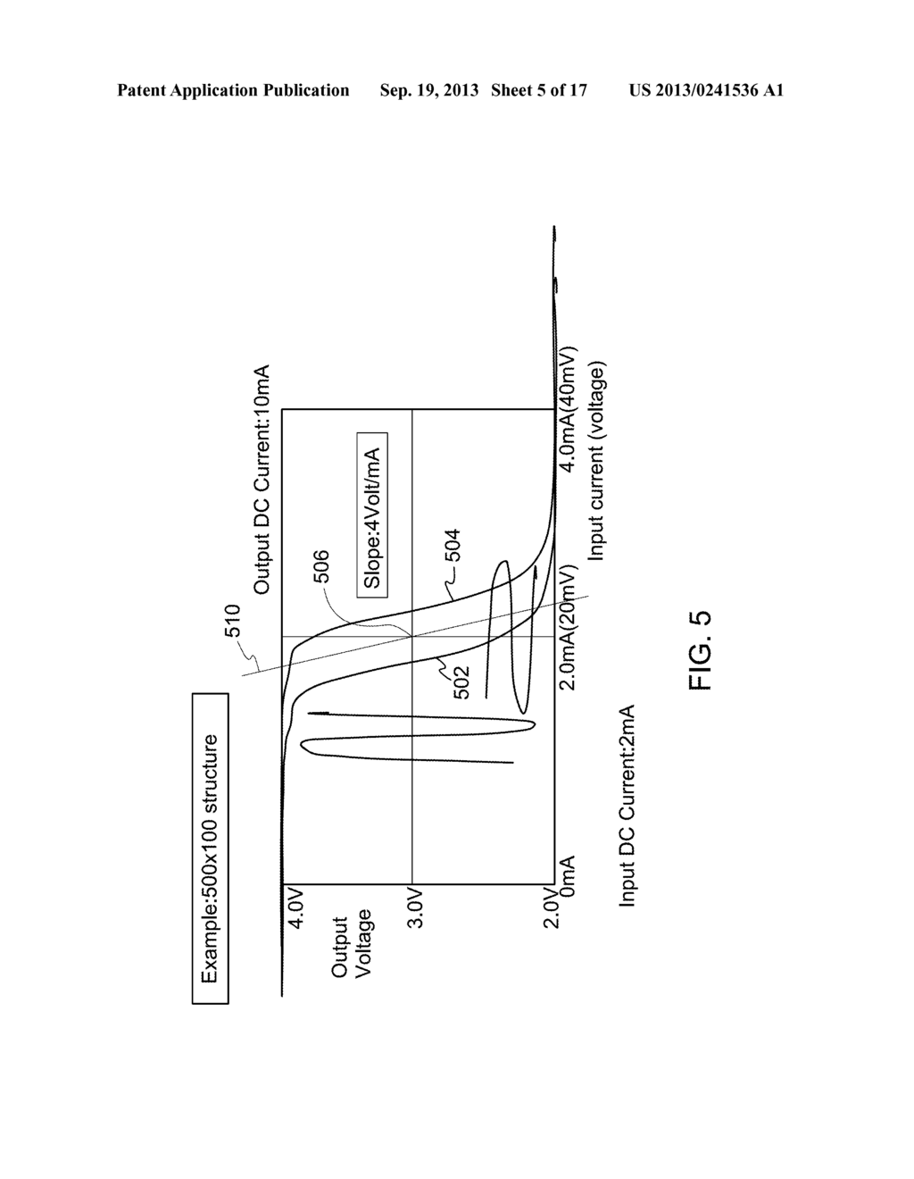 Magnetic Logic Units Configured to Measure Magnetic Field Direction - diagram, schematic, and image 06