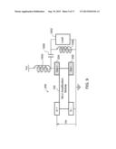 Magnetic Logic Units Configured to Measure Magnetic Field Direction diagram and image