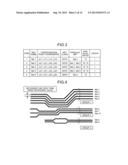 SHIELD INSPECTION DEVICE AND SHIELD INSPECTION METHOD diagram and image