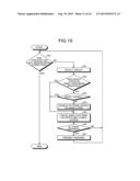 SHIELD INSPECTION DEVICE AND SHIELD INSPECTION METHOD diagram and image