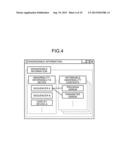 INDUSTRIAL AUTOMATIC-DIAGNOSTIC DEVICE diagram and image