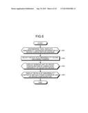 INDUSTRIAL AUTOMATIC-DIAGNOSTIC DEVICE diagram and image