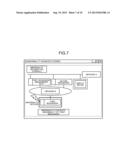 INDUSTRIAL AUTOMATIC-DIAGNOSTIC DEVICE diagram and image