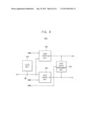 SCAN FLIP-FLOP CIRCUITS AND SCAN TEST CIRCUITS INCLUDING THE SAME diagram and image