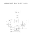 SCAN FLIP-FLOP CIRCUITS AND SCAN TEST CIRCUITS INCLUDING THE SAME diagram and image