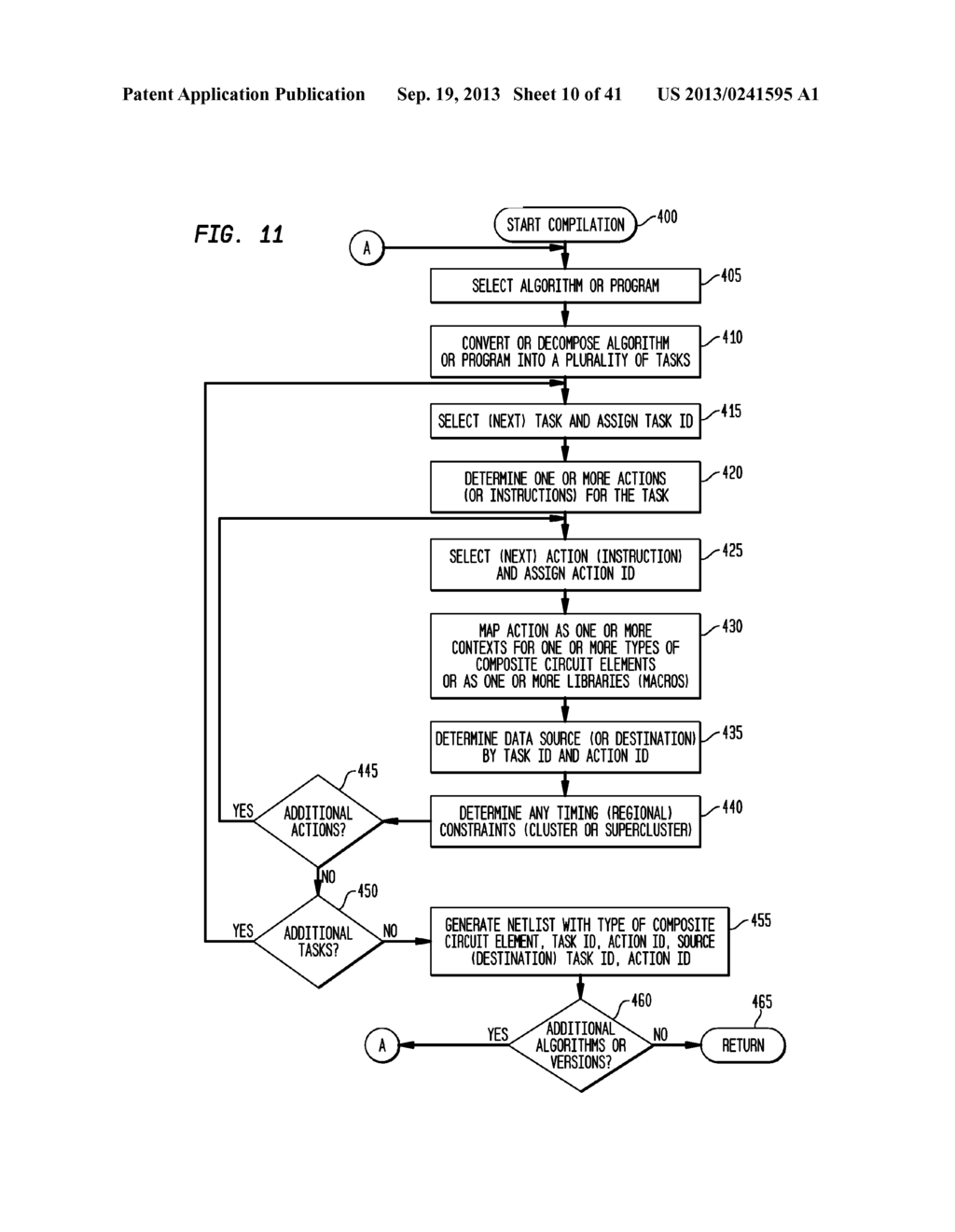 Data-Driven Integrated Circuit Architecture - diagram, schematic, and image 11