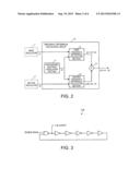 FREQUENCY DIFFERENCE CALCULATION CIRCUIT, A SATELLITE SIGNAL RECEIVING     APPARATUS AND FREQUENCY DIFFERENCE CALCULATION METHOD diagram and image