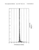 FREQUENCY DIFFERENCE CALCULATION CIRCUIT, A SATELLITE SIGNAL RECEIVING     APPARATUS AND FREQUENCY DIFFERENCE CALCULATION METHOD diagram and image