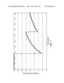 FREQUENCY DIFFERENCE CALCULATION CIRCUIT, A SATELLITE SIGNAL RECEIVING     APPARATUS AND FREQUENCY DIFFERENCE CALCULATION METHOD diagram and image