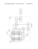 Touch Sensor Driver With Selectable Charge Source diagram and image