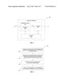 Dual Loop Adaptation Digital Predistortion Architecture for Power     Amplifiers diagram and image