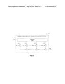 Dual Loop Adaptation Digital Predistortion Architecture for Power     Amplifiers diagram and image