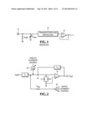 INSTRUMENTATION INPUT SYSTEMS diagram and image