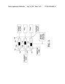 SPRINGLESS ELECTROMAGNET ACTUATOR HAVING A MODE SELECTABLE  MAGNETIC     ARMATURE diagram and image