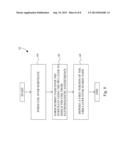 Inductor for Post Passivation Interconnect diagram and image