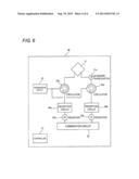 RFID TAG SYSTEM AND RFID READER/WRITER diagram and image