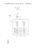 RFID READER/WRITER AND RFID TAG SYSTEM diagram and image