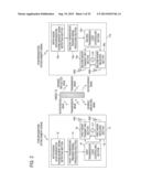 RADAR DEVICE diagram and image