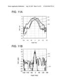 ANTENNA AND COMBINATION ANTENNA diagram and image