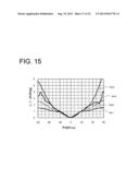 ANTENNA AND COMBINATION ANTENNA diagram and image