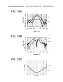 ANTENNA AND COMBINATION ANTENNA diagram and image