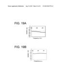 ANTENNA AND COMBINATION ANTENNA diagram and image