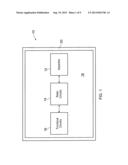 ANTENNA  APPARATUS AND METHODS diagram and image