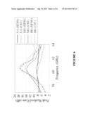 LOW-COST HIGH-GAIN PLANAR ANTENNA USING A METALLIC MESH CAP FOR     MILLIMETER-WAVE FREQEUNCY THEREOF diagram and image