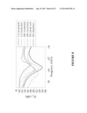 LOW-COST HIGH-GAIN PLANAR ANTENNA USING A METALLIC MESH CAP FOR     MILLIMETER-WAVE FREQEUNCY THEREOF diagram and image