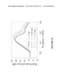 LOW-COST HIGH-GAIN PLANAR ANTENNA USING A METALLIC MESH CAP FOR     MILLIMETER-WAVE FREQEUNCY THEREOF diagram and image