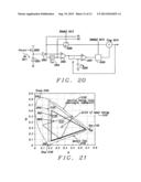 High Resolution and High Sensitivity Optically Activated Motion Detection     Device using Multiple Color Light Sources diagram and image