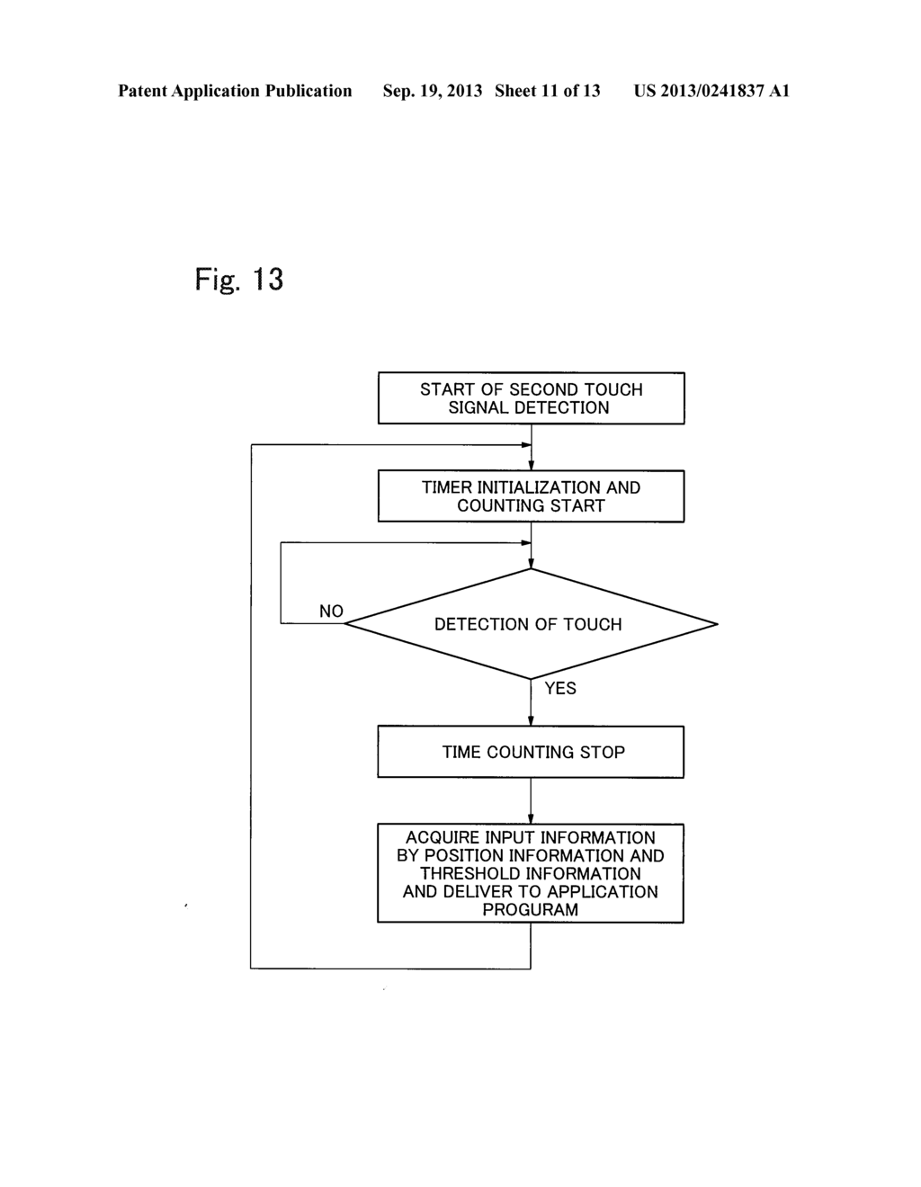 INPUT APPARATUS AND A CONTROL METHOD OF AN INPUT APPARATUS - diagram, schematic, and image 12