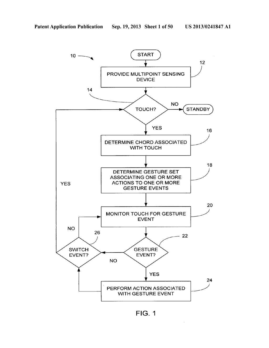 GESTURING WITH A MULTIPOINT SENSING DEVICE - diagram, schematic, and image 02