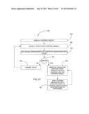 GESTURING WITH A MULTIPOINT SENSING DEVICE diagram and image