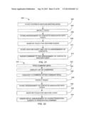 GESTURING WITH A MULTIPOINT SENSING DEVICE diagram and image