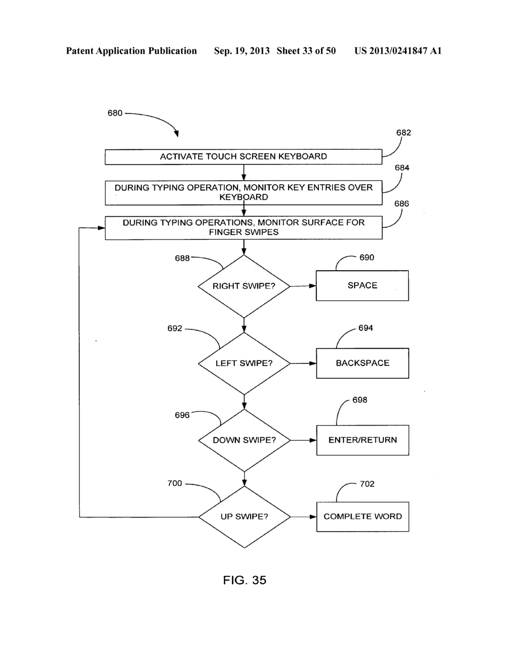 GESTURING WITH A MULTIPOINT SENSING DEVICE - diagram, schematic, and image 34