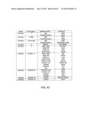 GESTURING WITH A MULTIPOINT SENSING DEVICE diagram and image