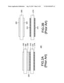 CAPACITIVE TOUCH PANEL diagram and image