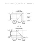 SIGNAL PROCESSING DEVICE, LIQUID CRYSTAL APPARATUS, ELECTRONIC EQUIPMENT,     AND SIGNAL PROCESSING METHOD diagram and image