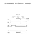 VOLTAGE COMPENSATION TYPE PIXEL CIRCUIT OF ACTIVE MATRIX ORGANIC LIGHT     EMITTING DIODE DISPLAY DEVICE diagram and image