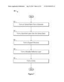 DISPLAY DEVICE INCLUDING CLEAR TO MIRROR INTERFEROMETRIC MODULATOR diagram and image